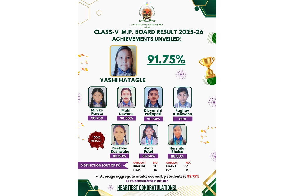 Somvatidevi Shiksha Kendra Indore_Class V Board Examinations_2025-26