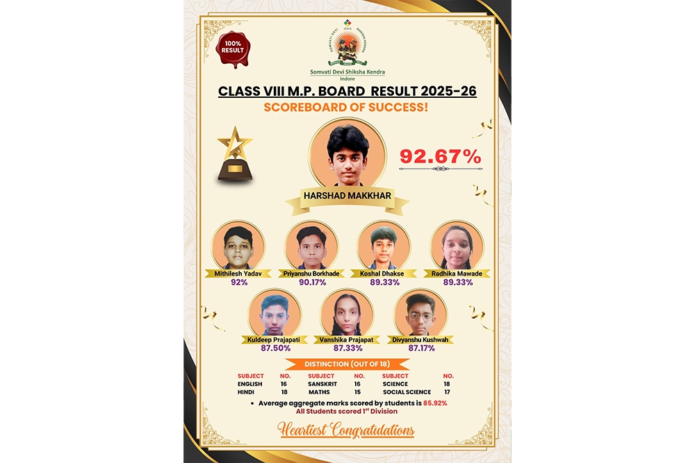 Somvatidevi Shiksha Kendra Indore_Class VIII Board Examinations_2025-26